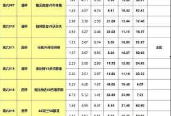今日比分预测最新爆料,“比分揭晓！最新爆料揭示赛场幕后风云”