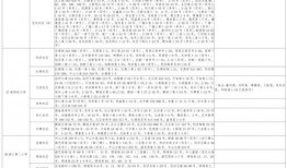 大嘴爆料二嫂视频大全最新,揭秘二嫂视频大全背后的惊人真相